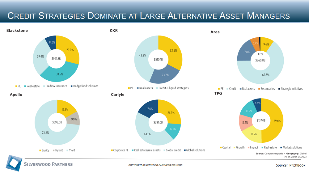 Technology Private Placement and M&A Transactions Review Week Ending June 4, 2023