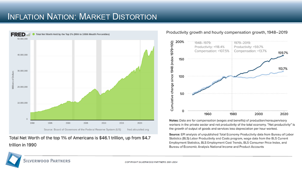 Technology Private Placement and M&A Transactions Review Week Ending August 25, 2024