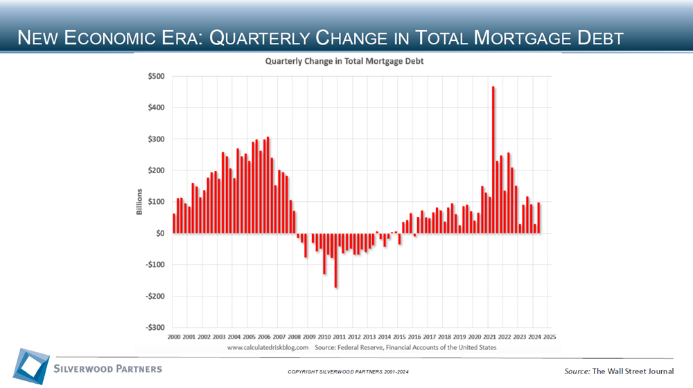 Consumer Private Placement and M&A Transactions Review Week Ending September 22, 2024