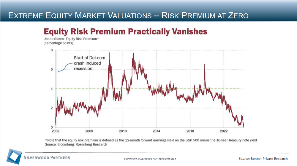 Healthcare Private Placement and M&A Transactions Review Week Ending November 17, 2024