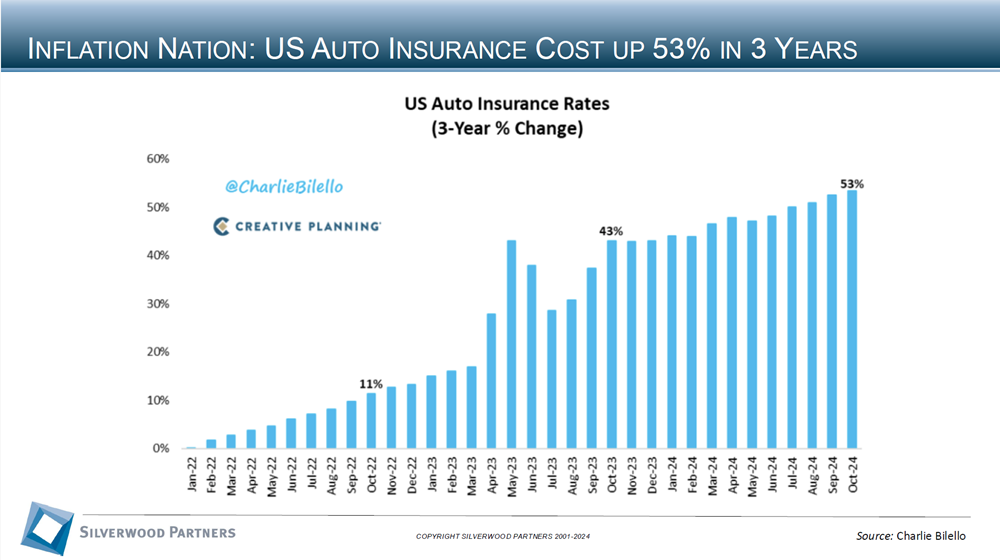 Healthcare Private Placement and M&A Transactions Review Week Ending November 24, 2024