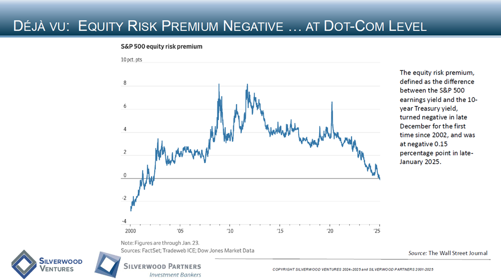 Healthcare Private Placement and M&A Transactions Review Week Ending Feb 9, 2025