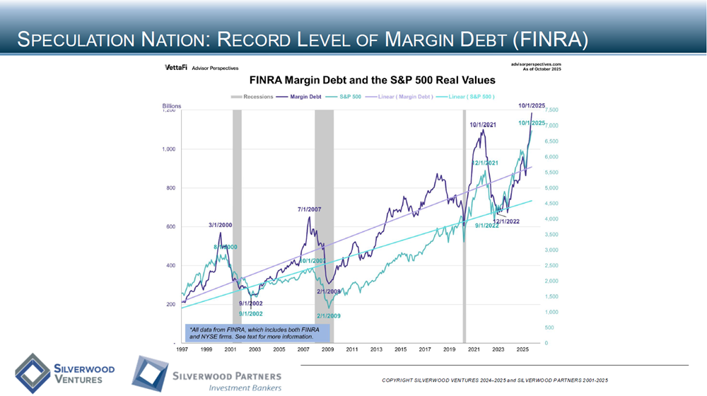 Consumer Private Placement and M&A Transactions Review Week Ending November 23, 2025